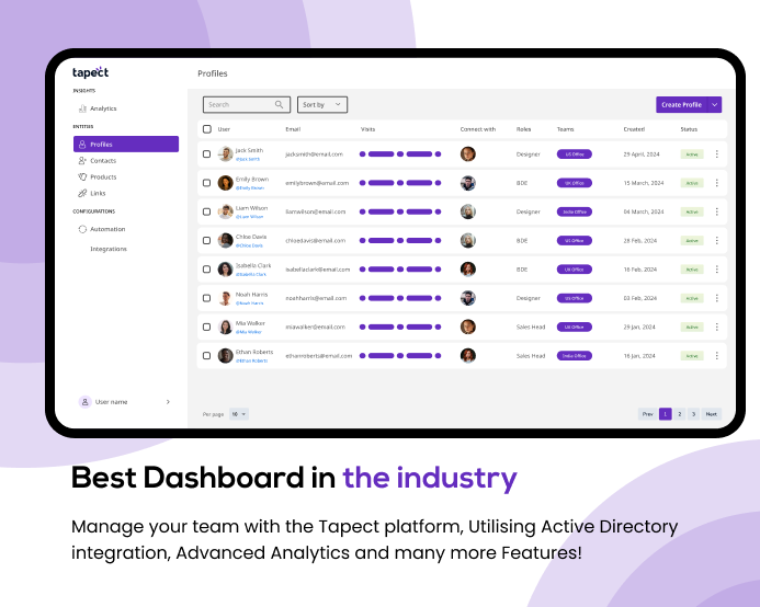 best dashboard in the industry